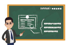 煙草專賣許可證級別怎么分？